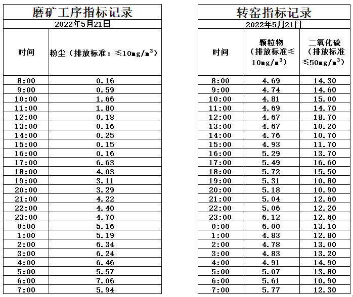 5.21煙氣.jpg