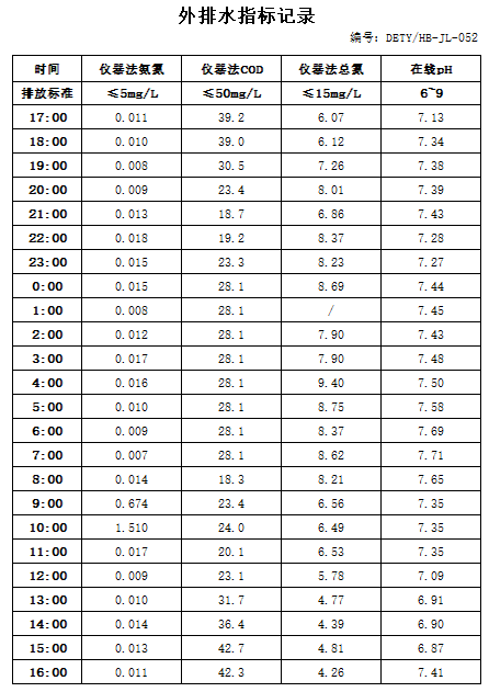 5.21排水.jpg