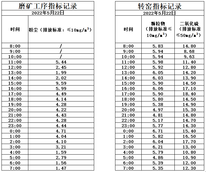 5.22煙氣.jpg