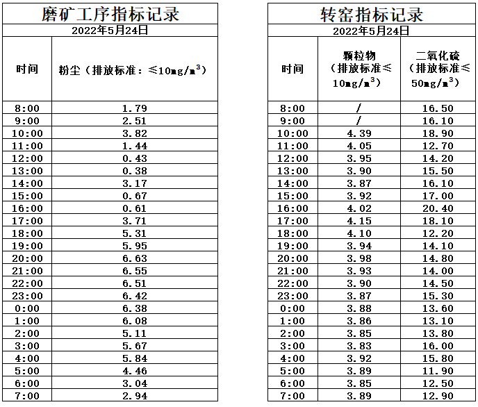 5.24煙氣.jpg