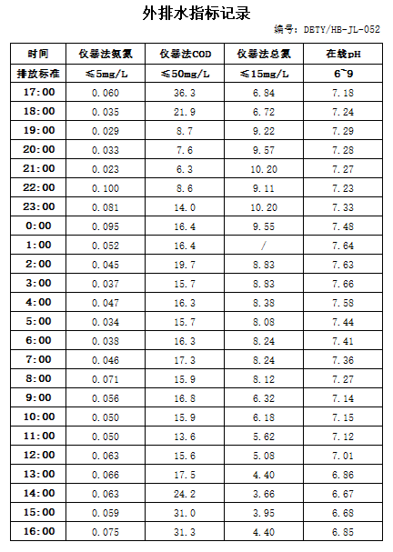 5.24排水.jpg