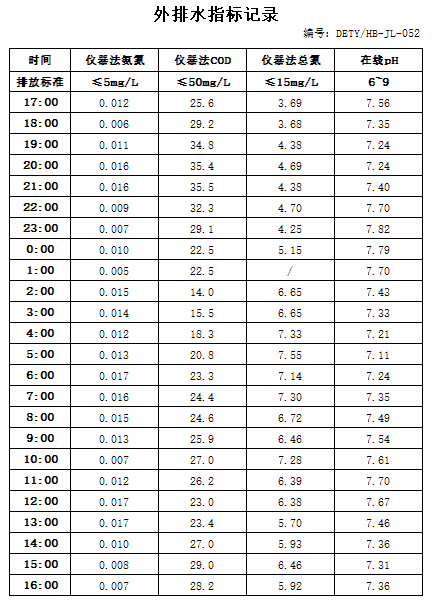 5.26排水.jpg