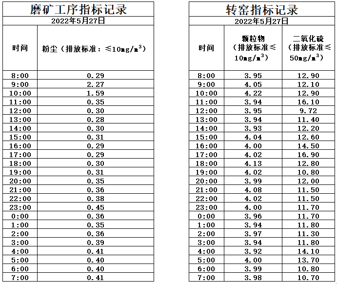 5.27煙氣.jpg