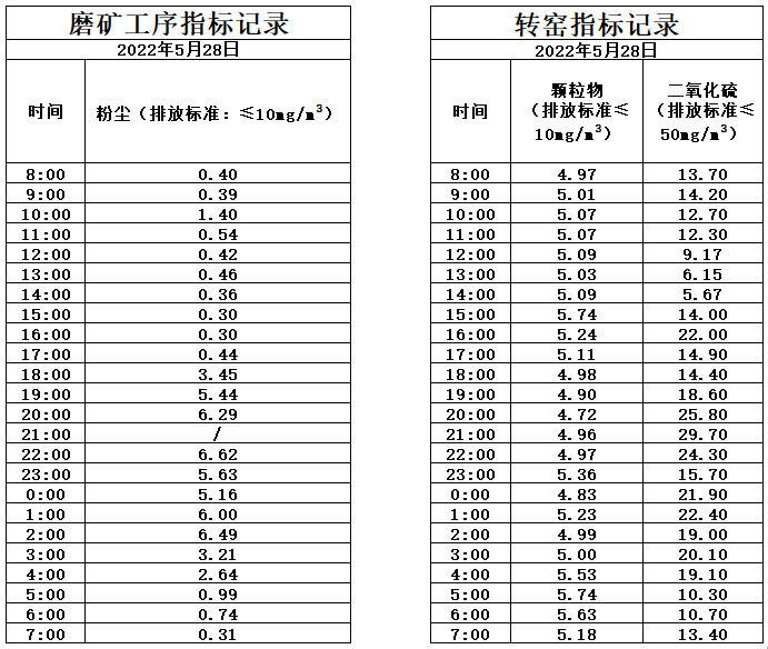 5.28煙氣.jpg