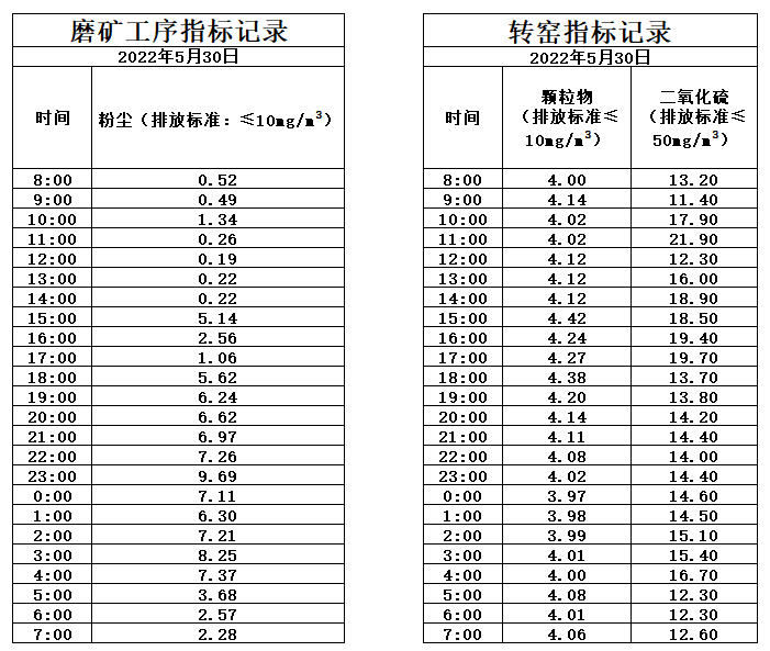 5.30煙氣.jpg