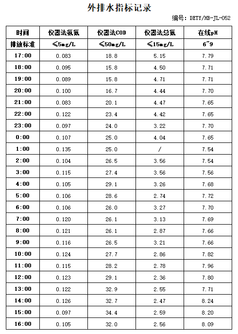 5.31排水.jpg