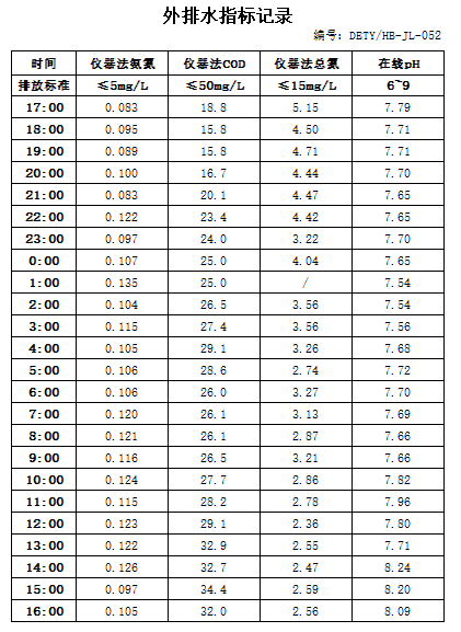 6.1排水.jpg