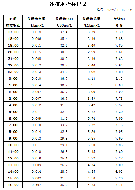 6.2排水.jpg