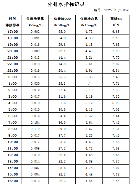 6.3排水.jpg