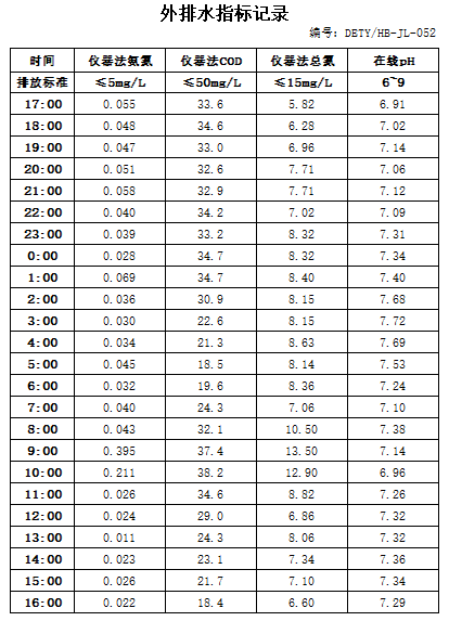 6.5排水.jpg