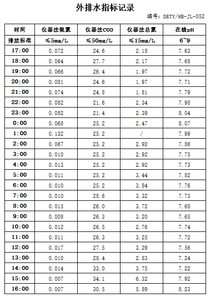 6.8排水.jpg