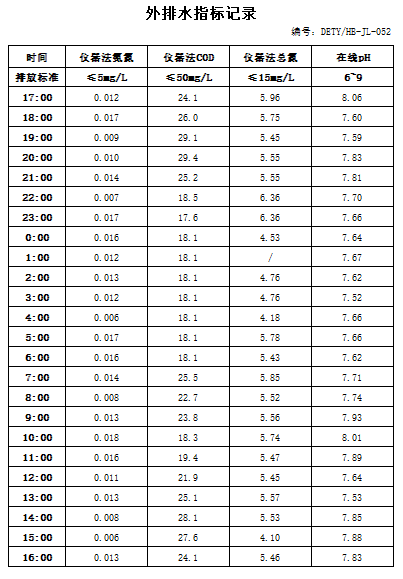 6.9排水.jpg