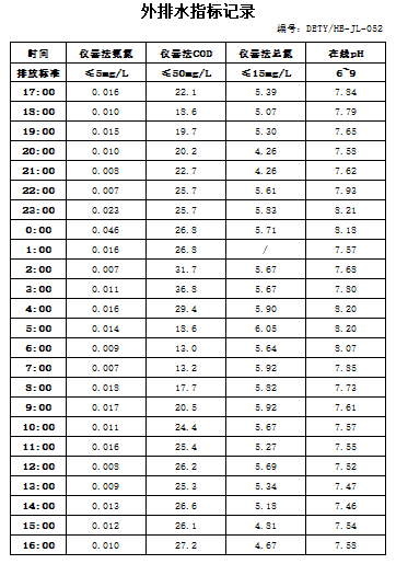 6.10排水.jpg