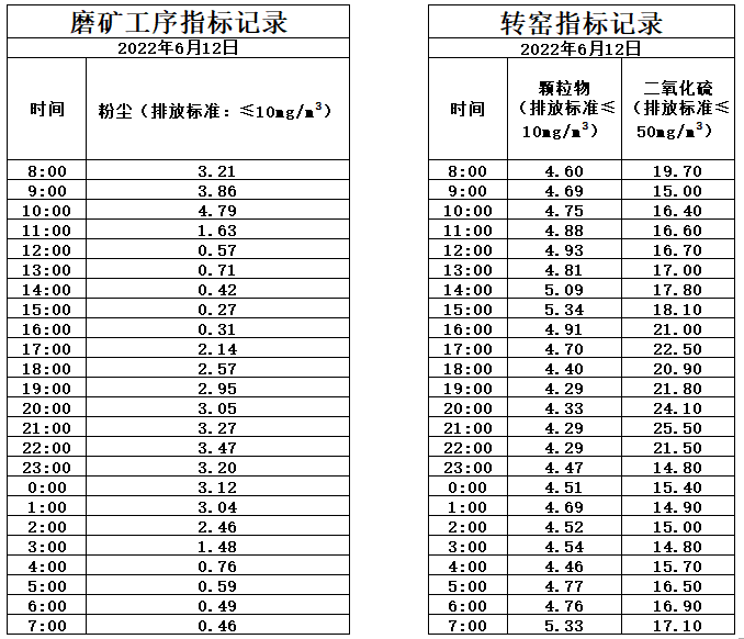 6.12煙氣.jpg