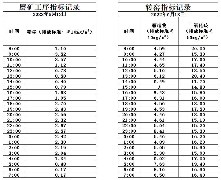 6.13煙氣.jpg