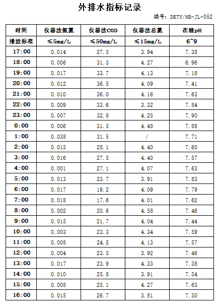 6.13排水.jpg