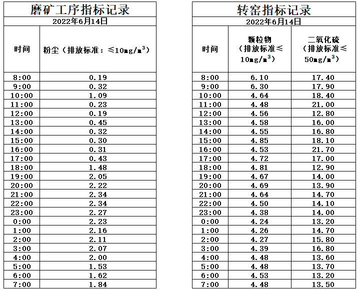 6.14煙氣.jpg