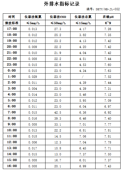 6.14排水.jpg