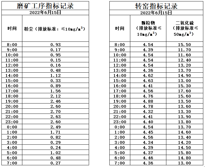 6.15煙氣.jpg