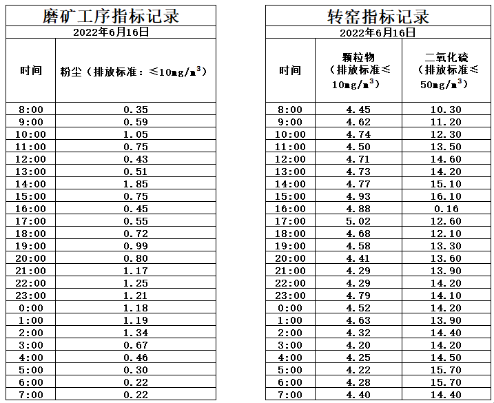 6.16煙氣.jpg