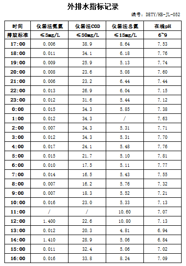 6.16排水.jpg