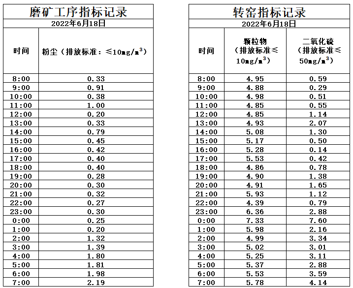 6.18煙氣.jpg