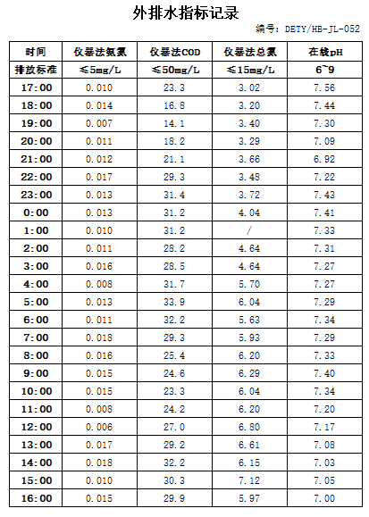 6.18排水.jpg