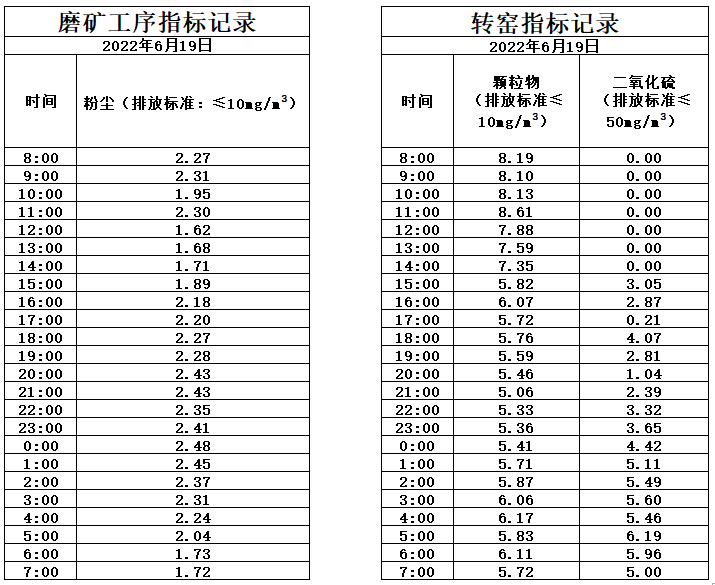 6.19煙氣.jpg