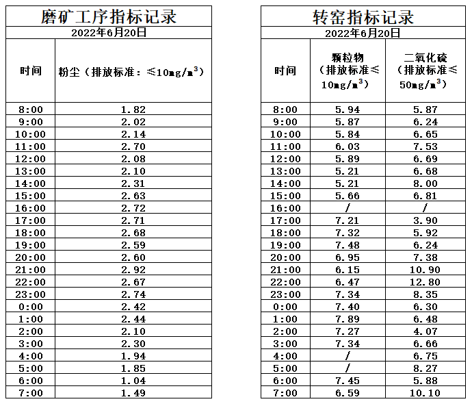 6.20煙氣.jpg