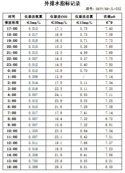 6.20排水.jpg