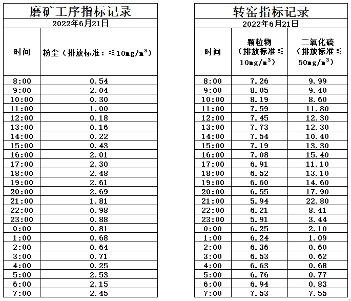 6.21煙氣.jpg