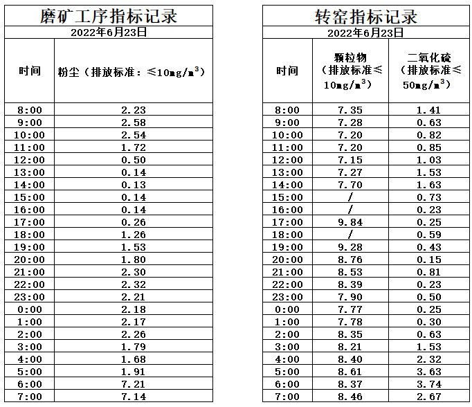 6.23煙氣.jpg