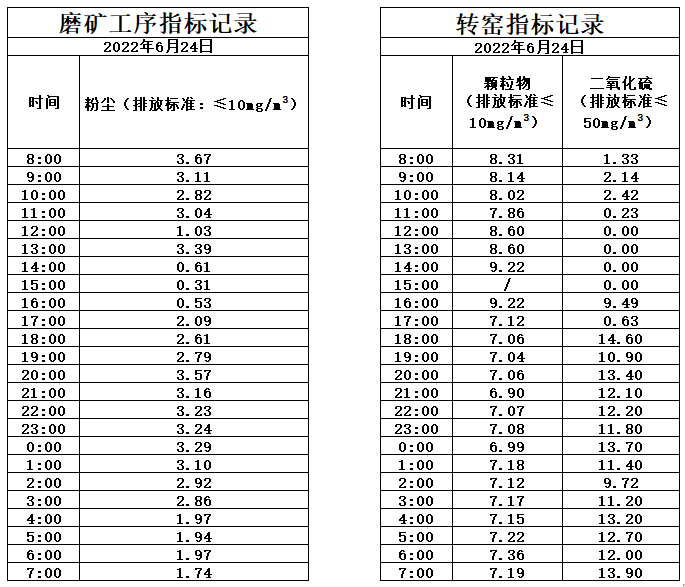 6.24煙氣.jpg