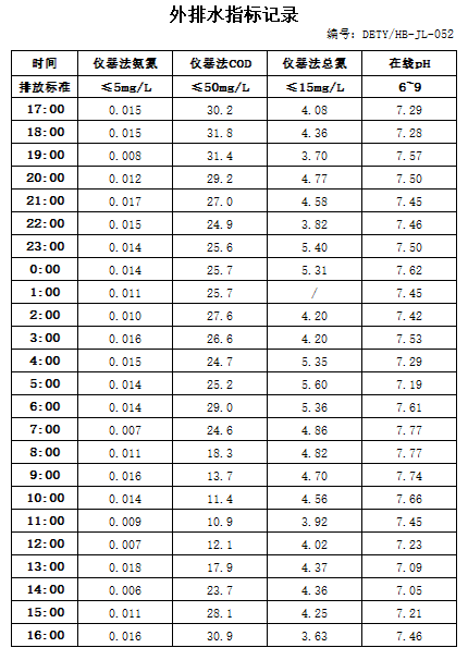 6.24排水.jpg