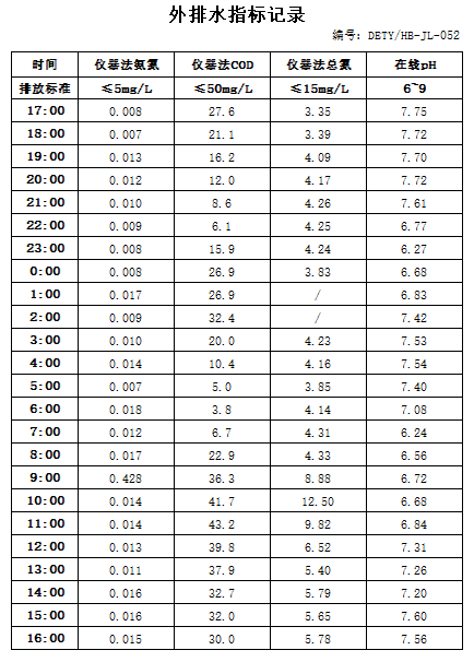 6.25排水.jpg