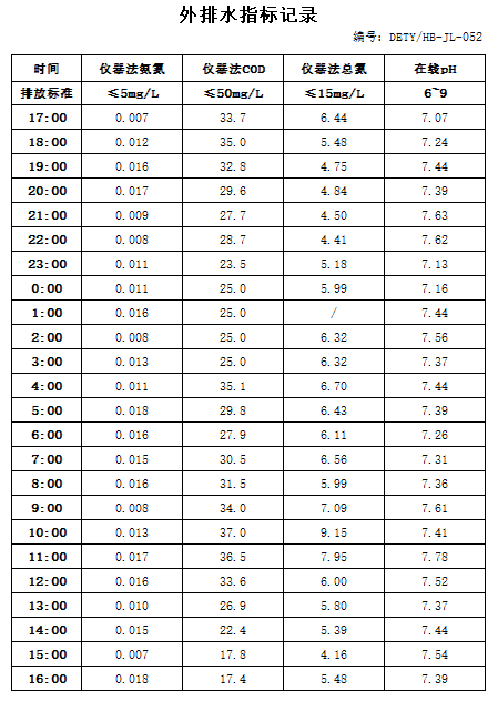 6.27排水.jpg