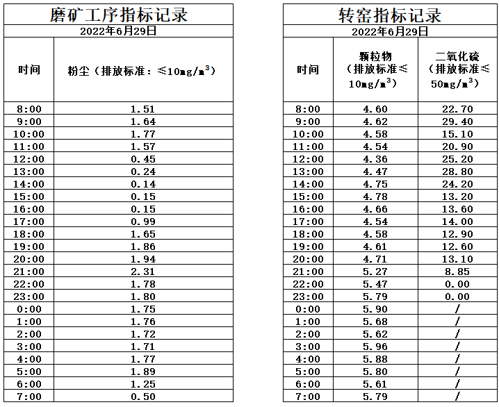 6.29煙氣.jpg