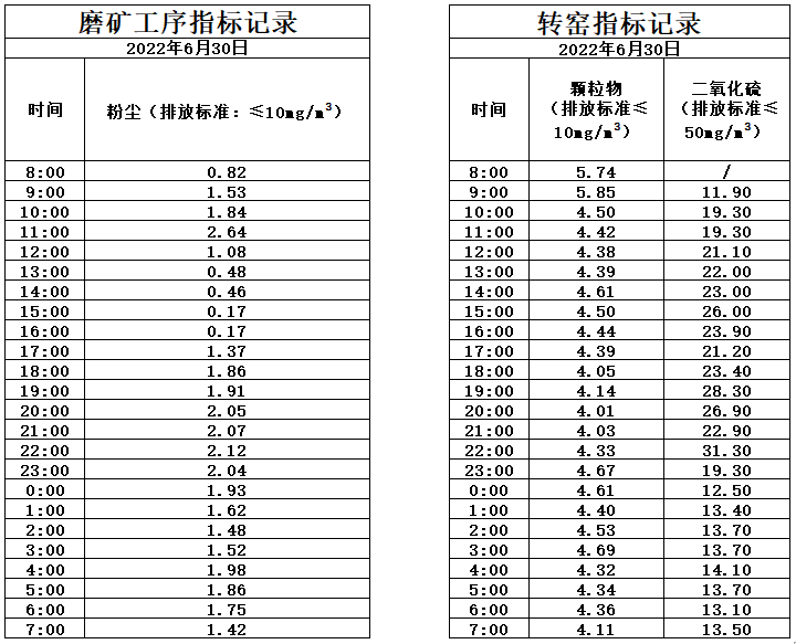 6.30煙氣.jpg