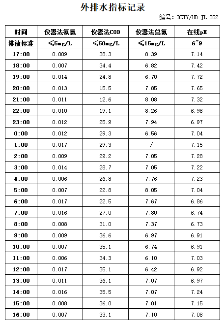 7.1排水.jpg