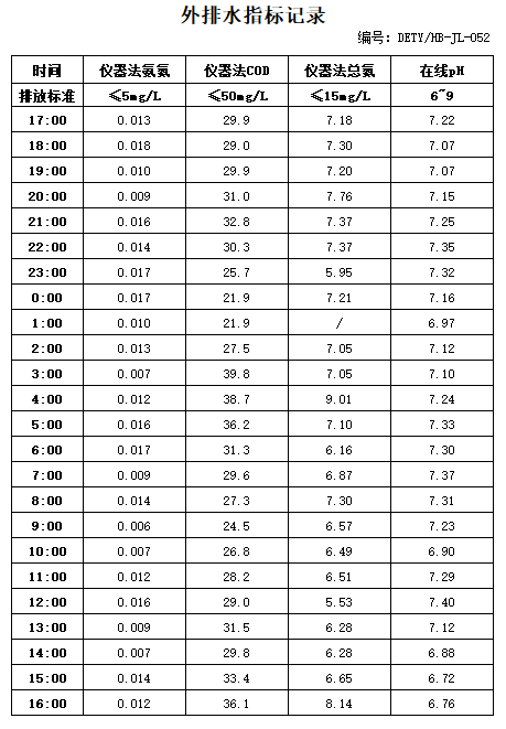 7.2排水.jpg