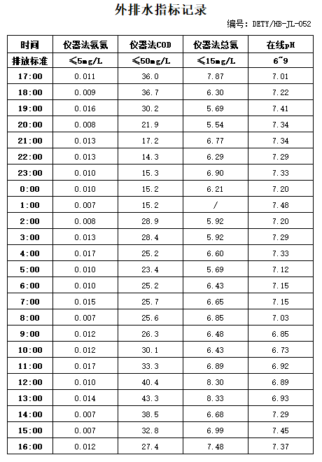 7.3排水.jpg