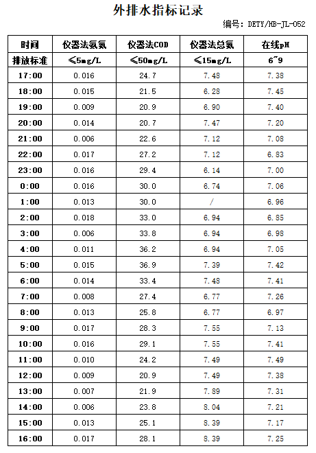 7.4排水.jpg