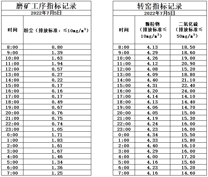 7.5煙氣.jpg