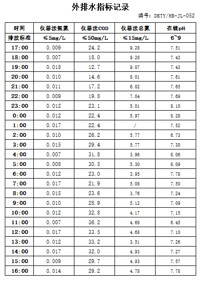 7.7排水.jpg