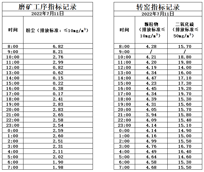 7.11煙氣.jpg