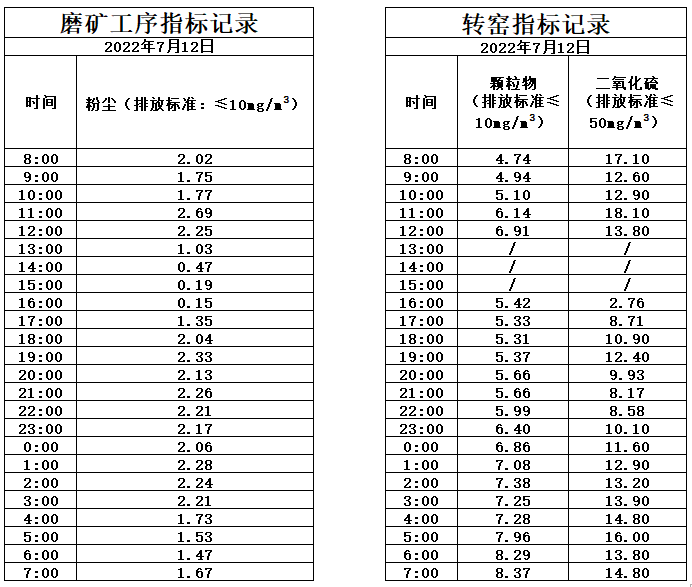 7.12煙氣.jpg