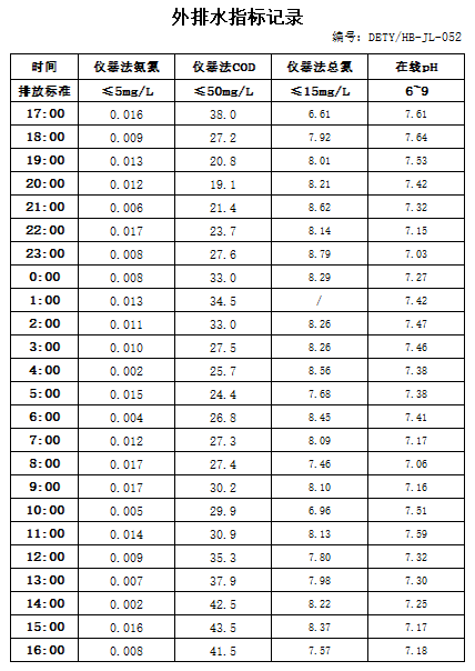 7.12排水.jpg