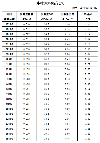 7.13排水.jpg