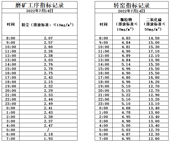 7.14煙氣.jpg