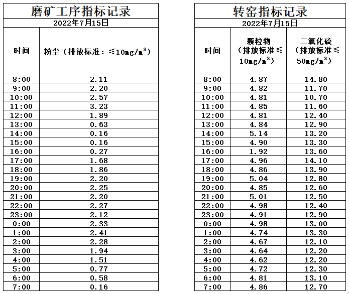 7.15煙氣.jpg